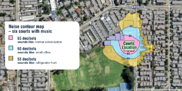 Scarborough Beach Tennis Sound Modelling Map